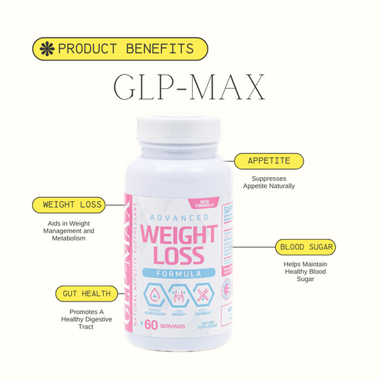 GLP - MAX